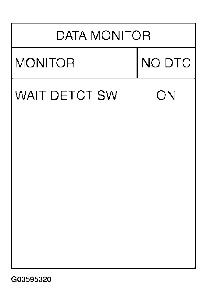 G03595320
