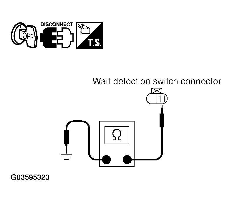 G03595323