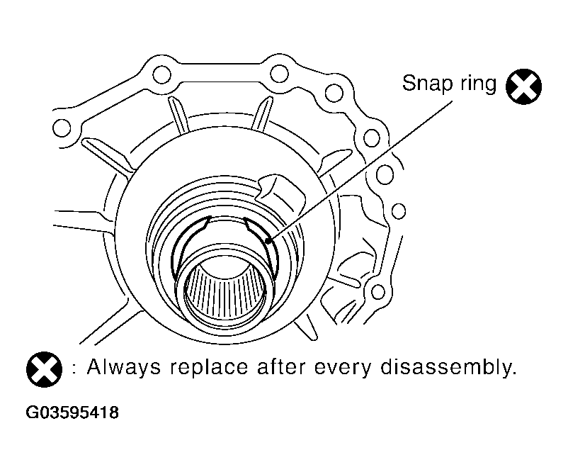 G03595418
