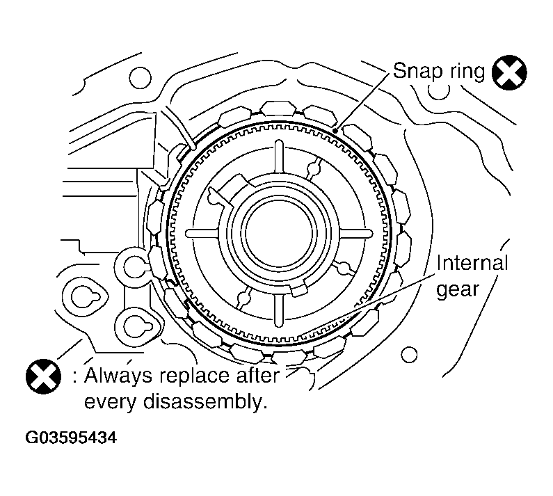G03595434