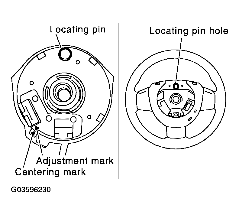 G03596230