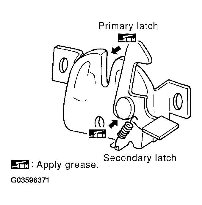 G03596371