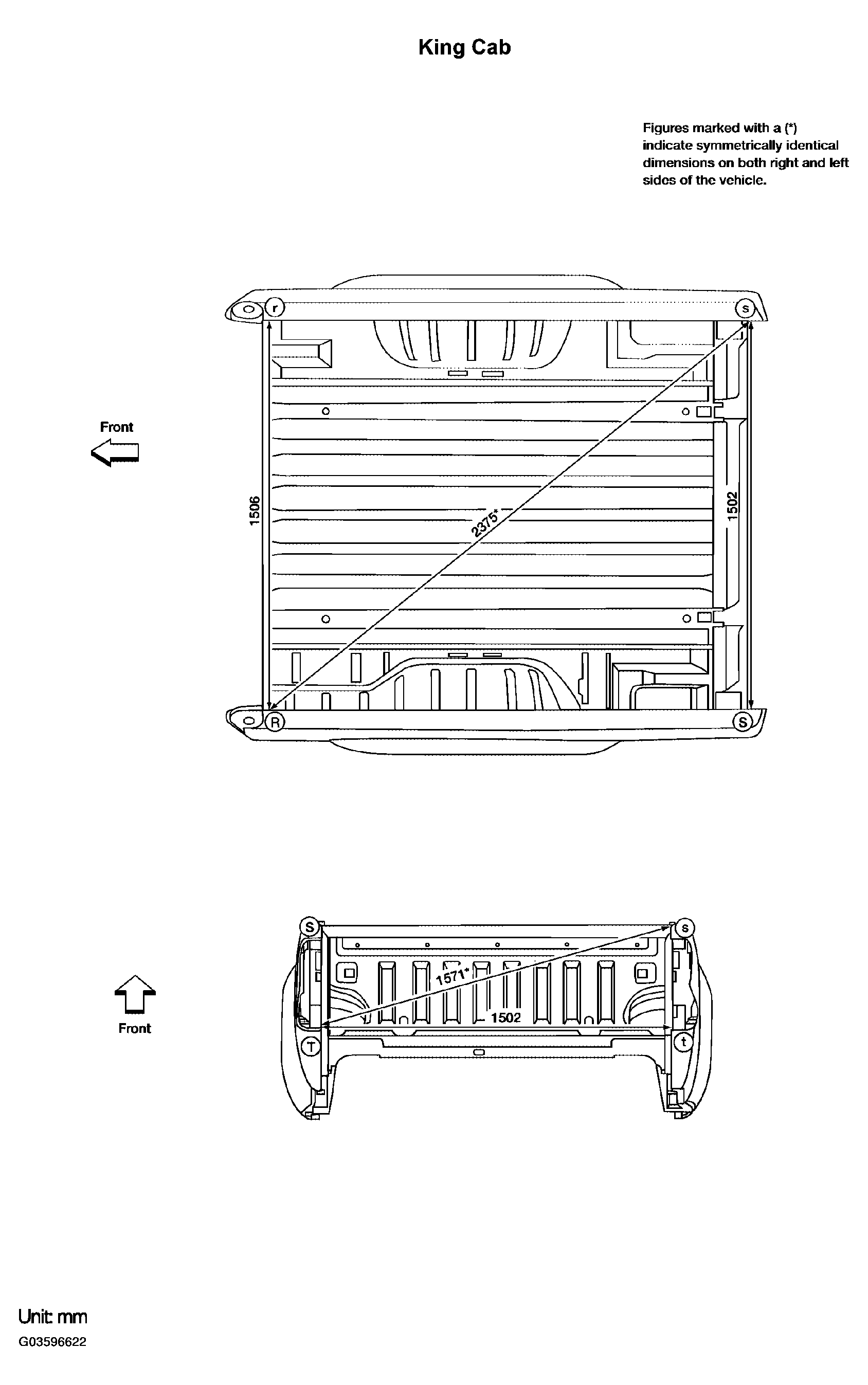 G03596622