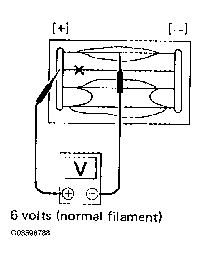 G03596788