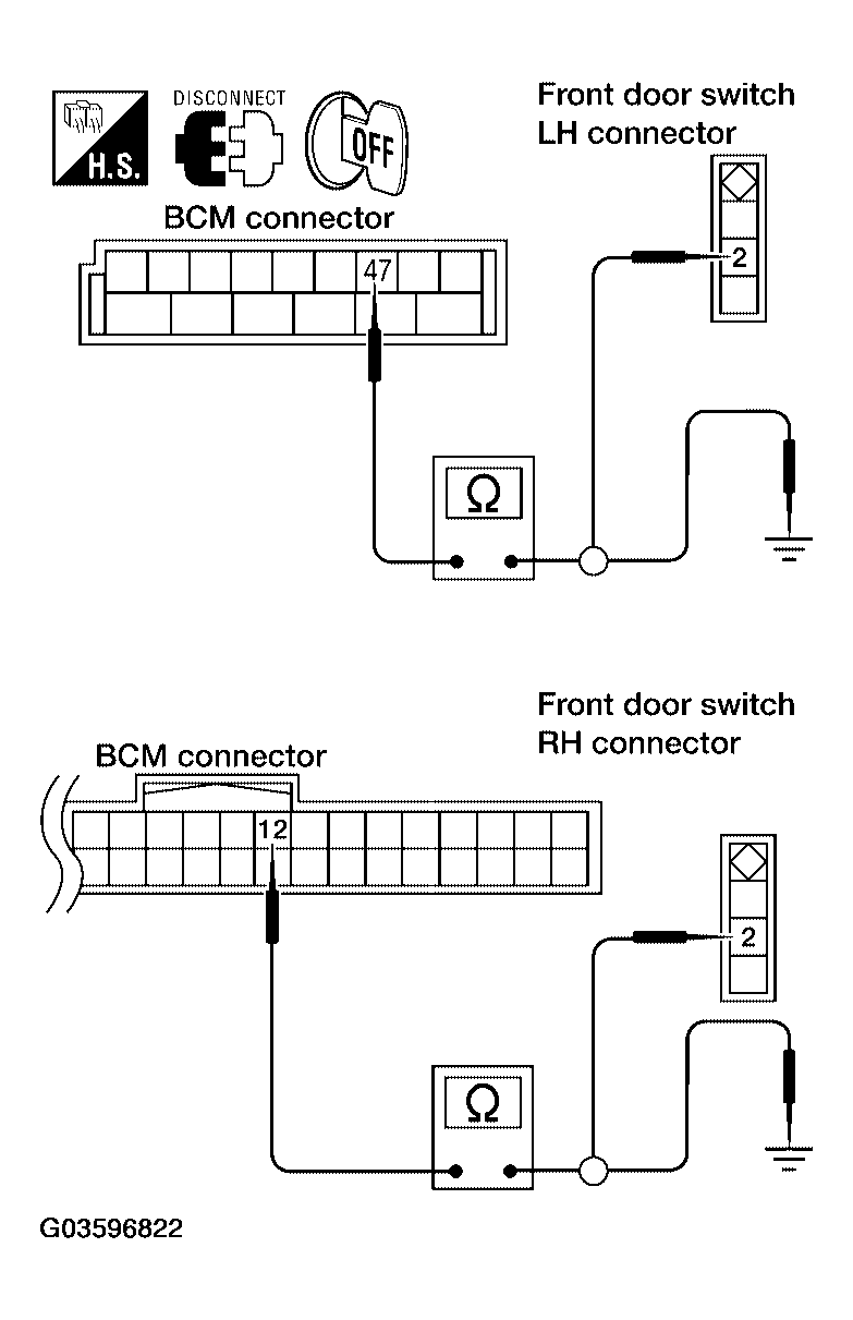 G03596822