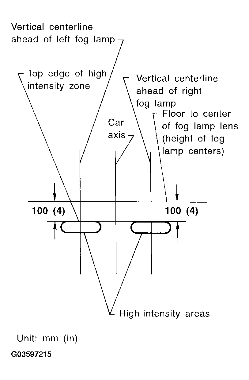 G03597215