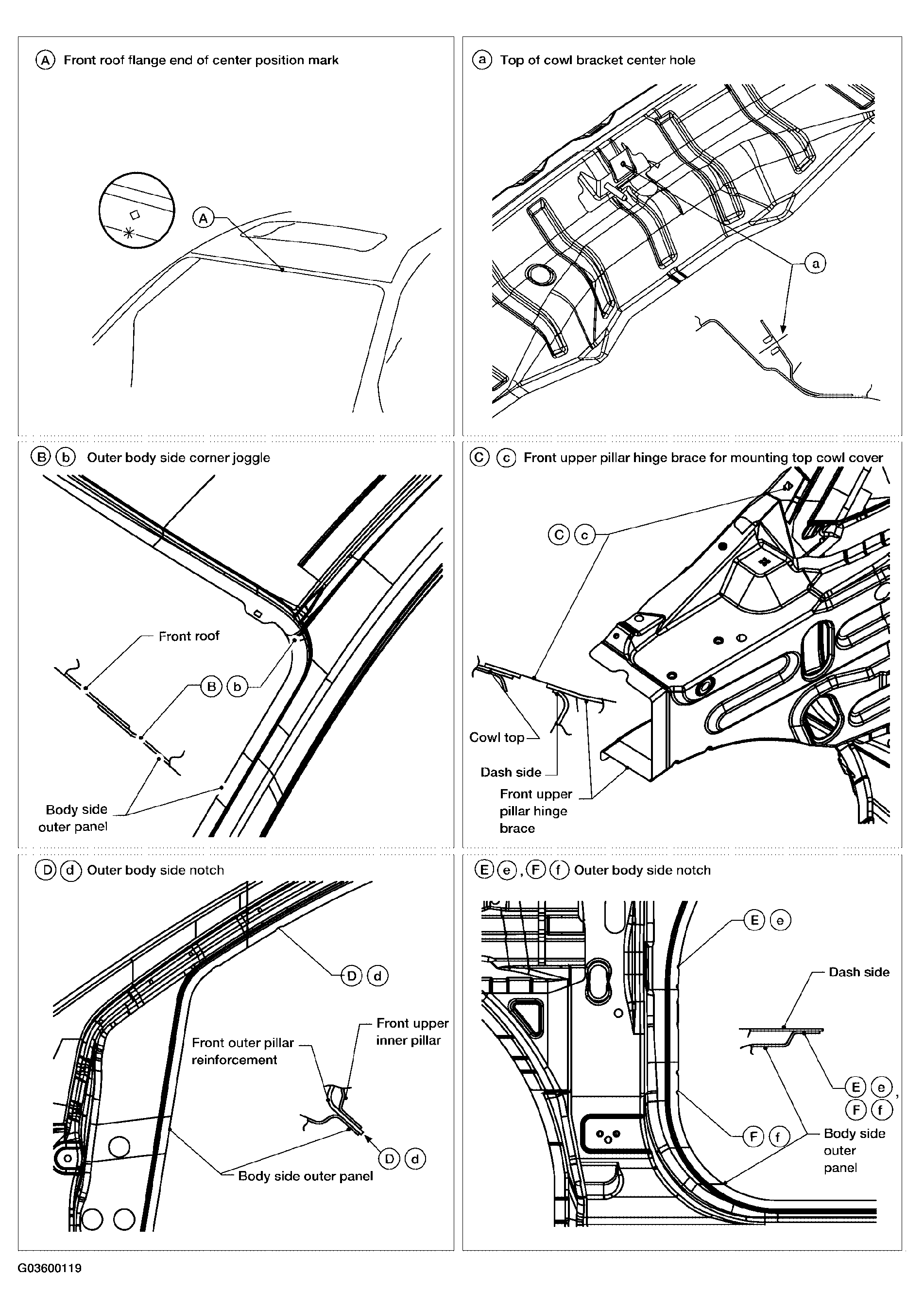 G03600119
