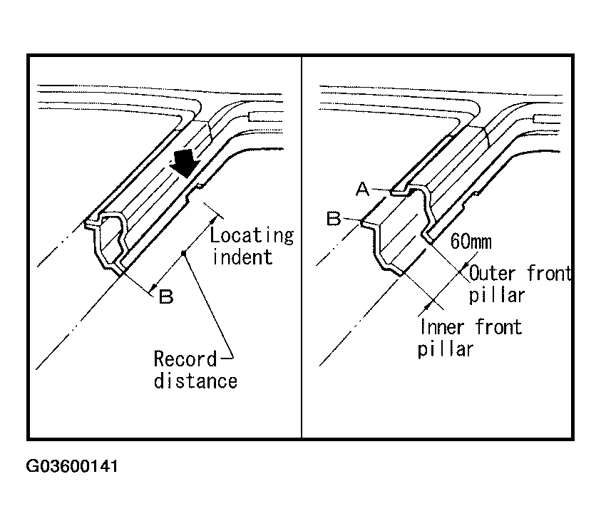 G03600141