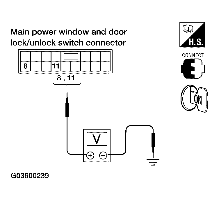G03600239