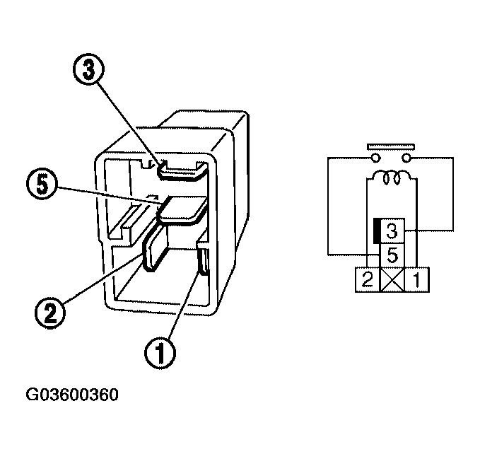 G03600360