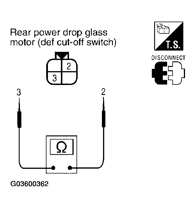 G03600362