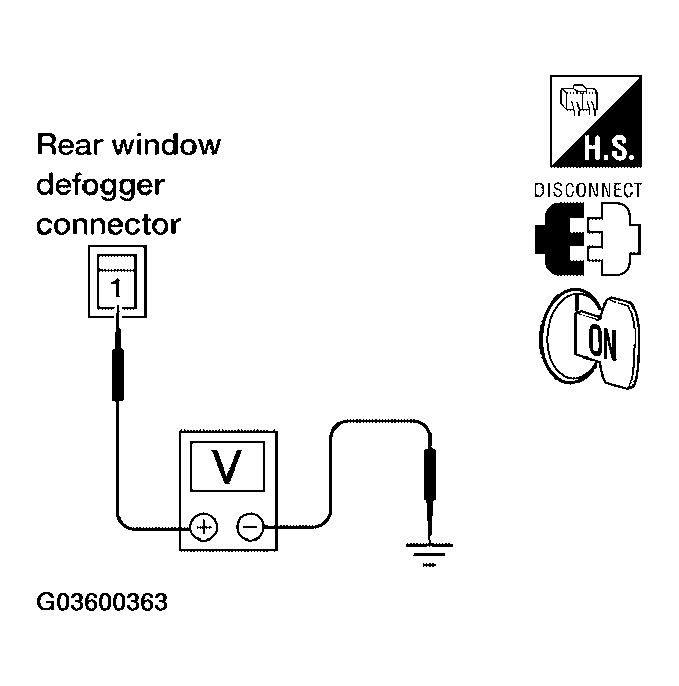 G03600363