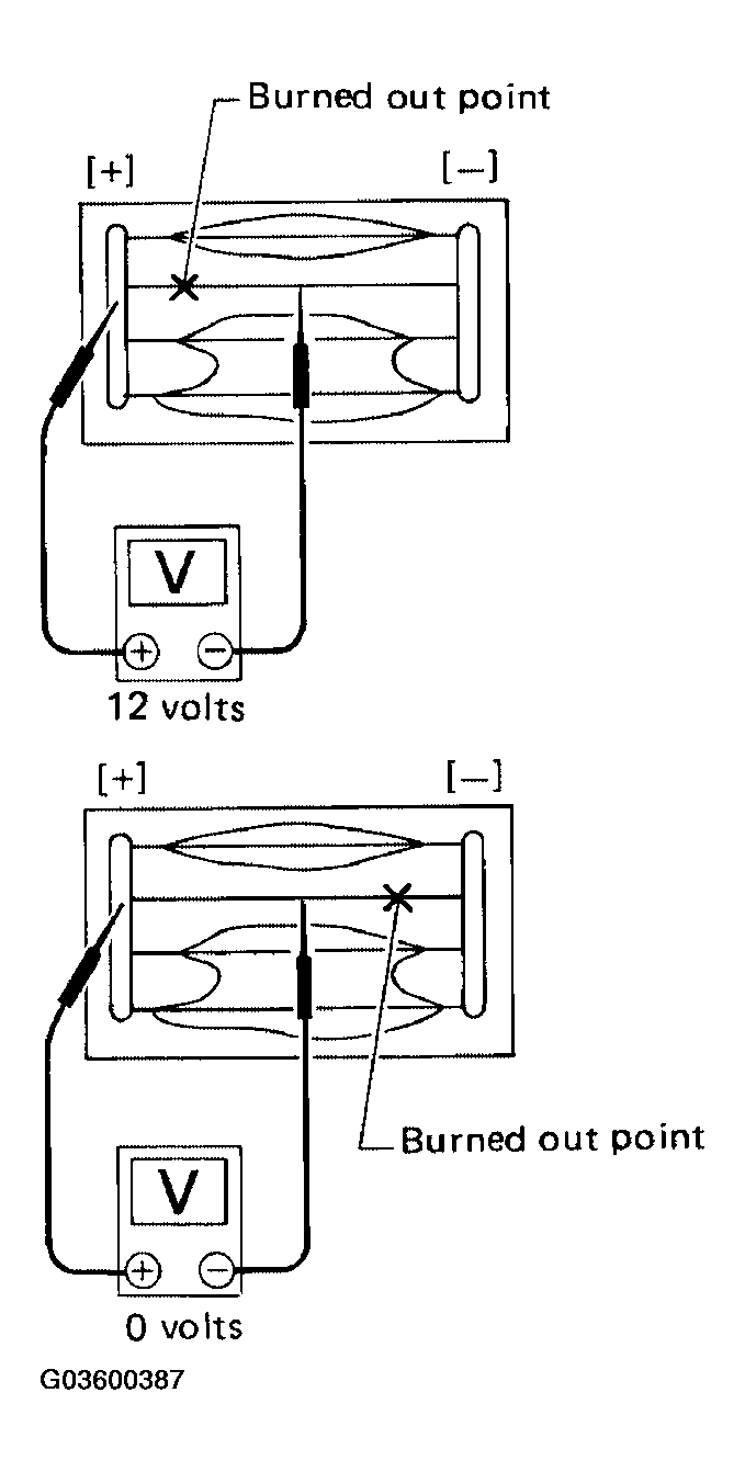 G03600387