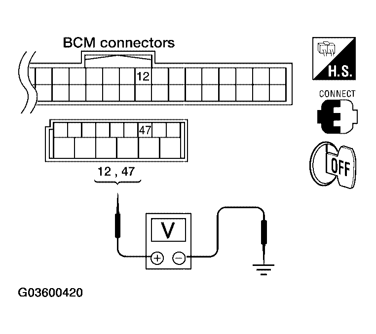 G03600420