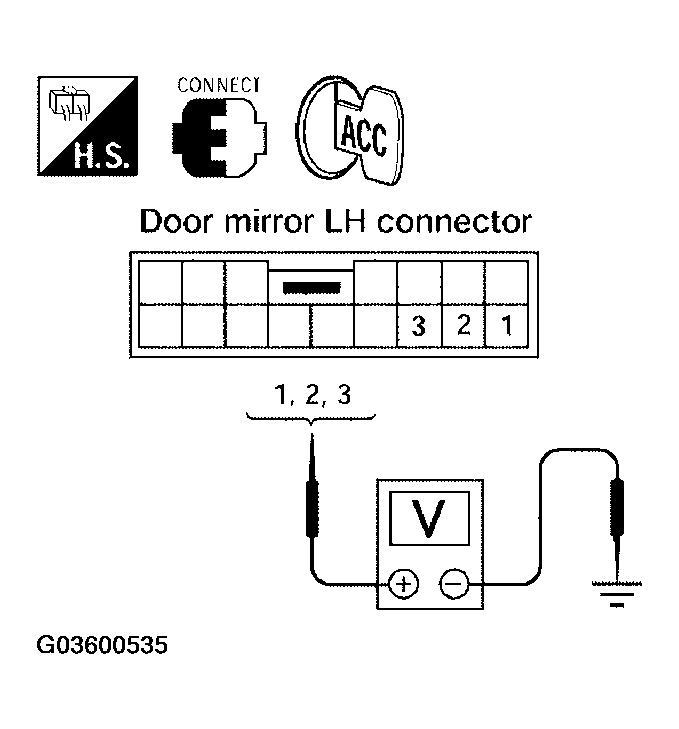 G03600535