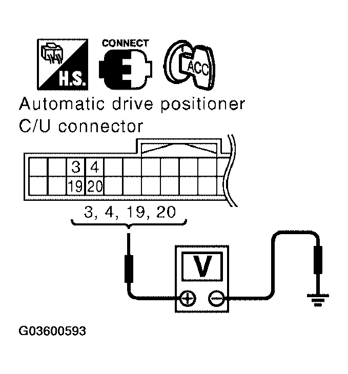 G03600593