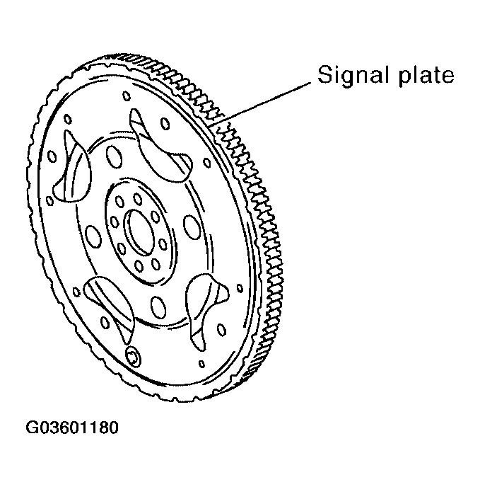 G03601180