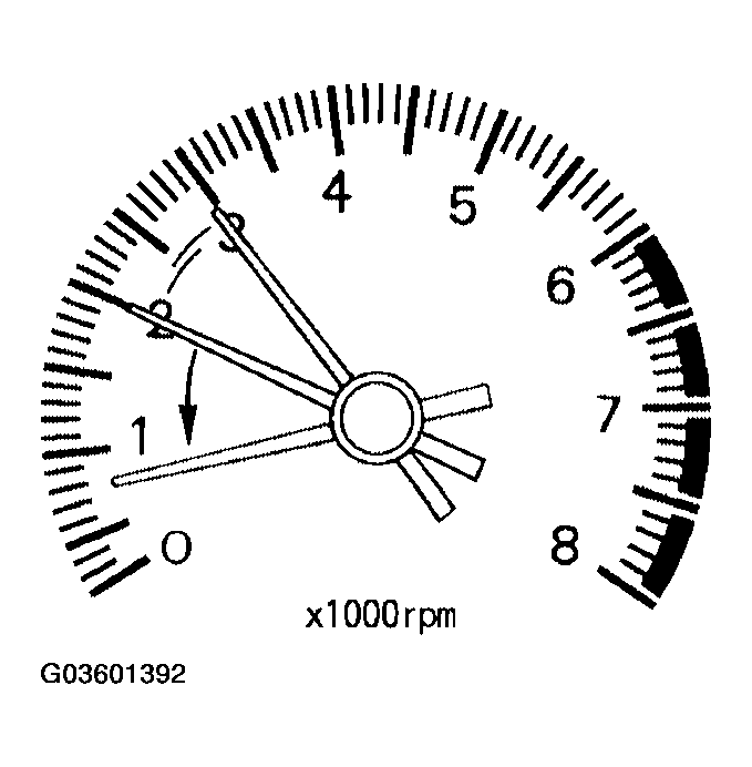 G03601392