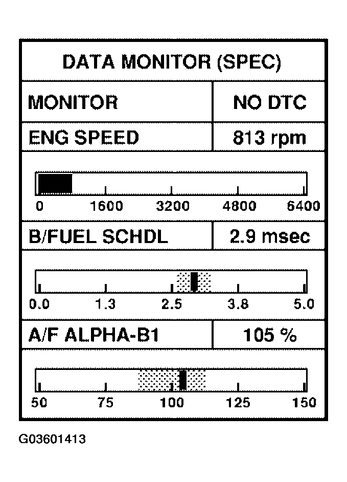 G03601413