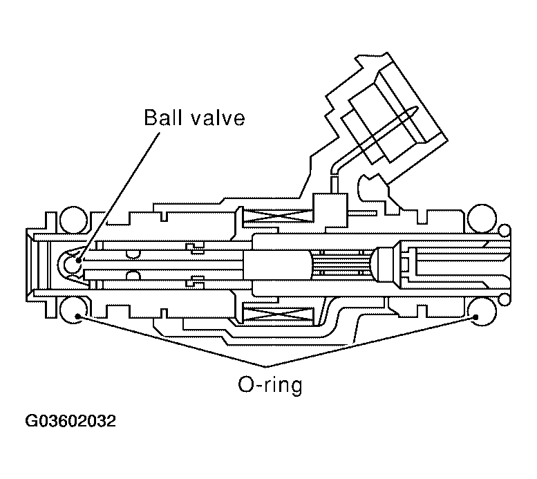 G03602032
