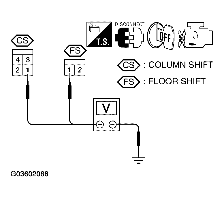 G03602068