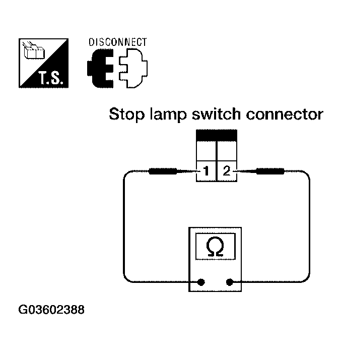 G03602388