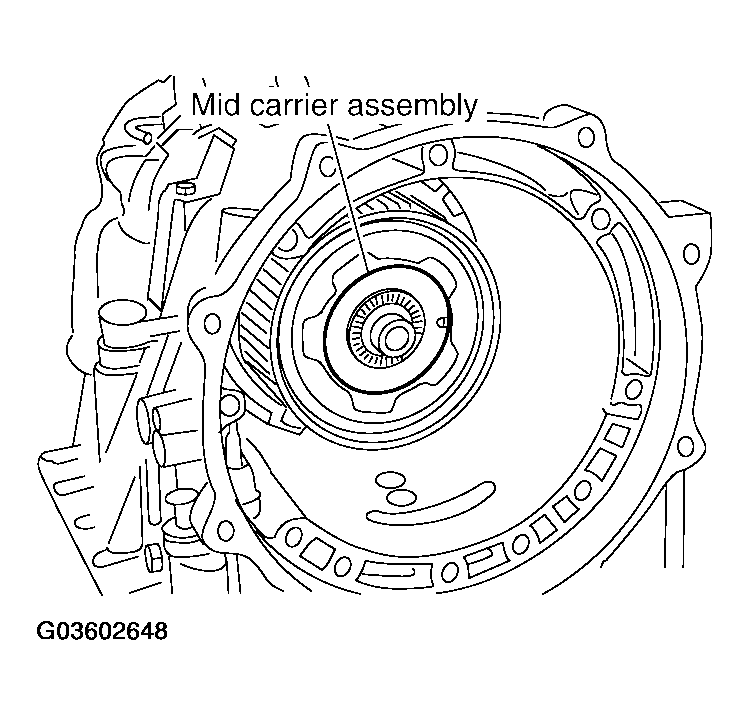G03602648
