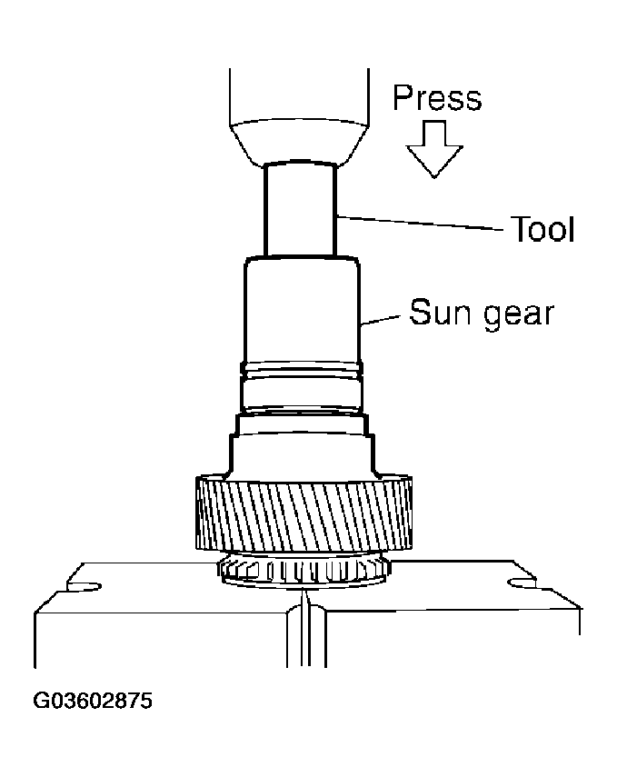 G03602875