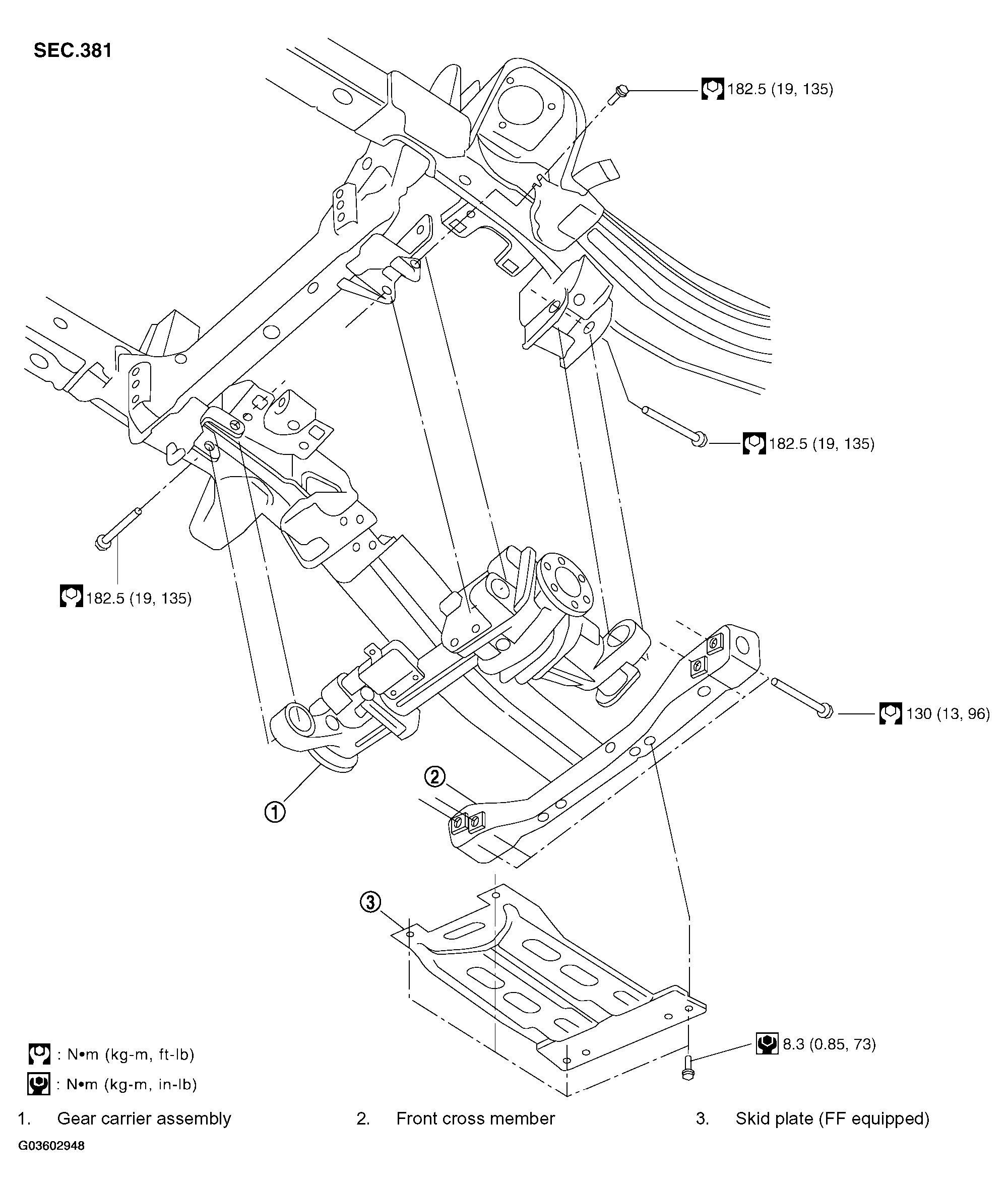 G03602948