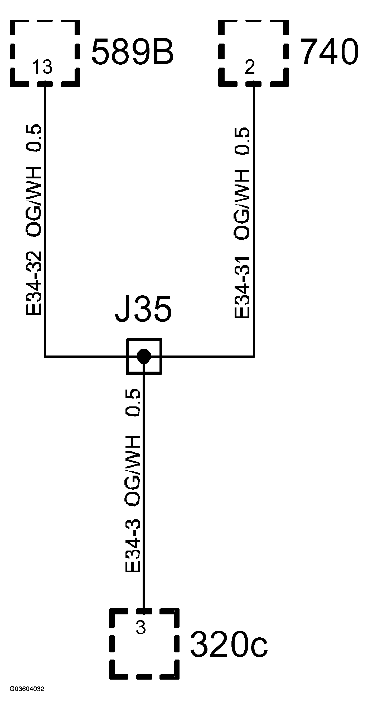 G03604032