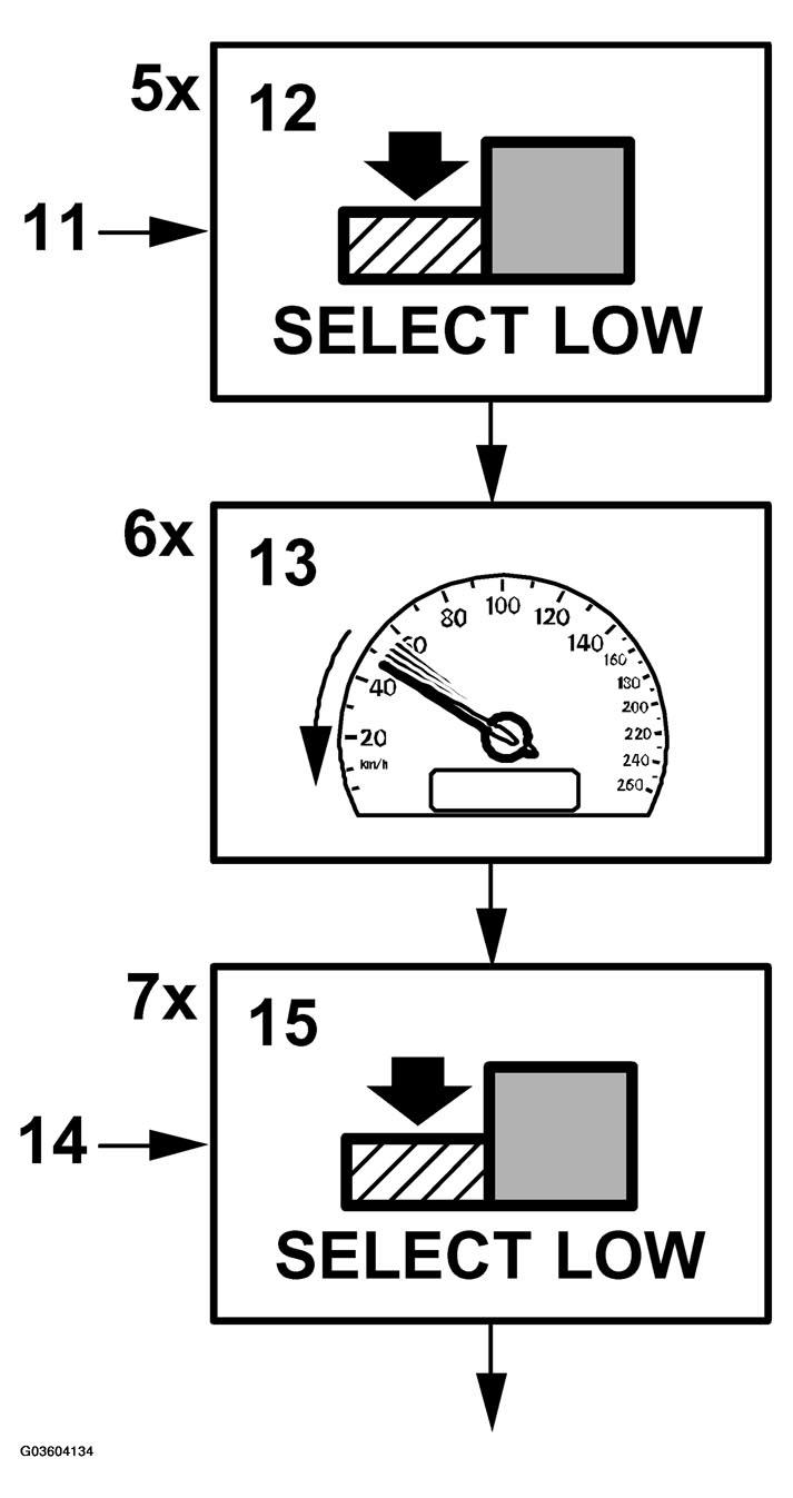G03604134
