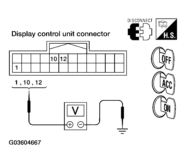 G03604667