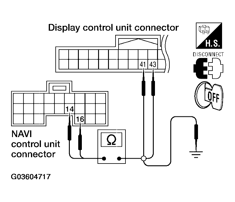 G03604717