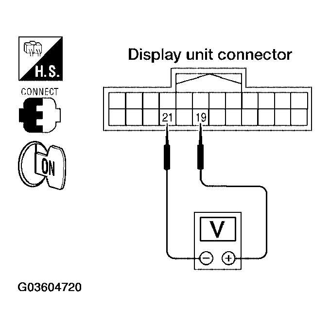 G03604720