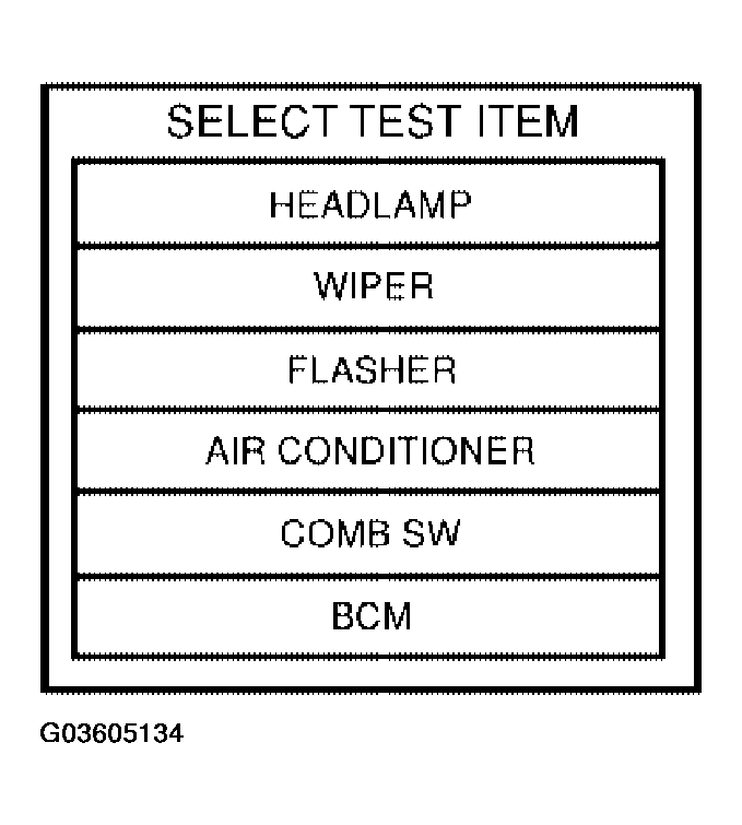 G03605134