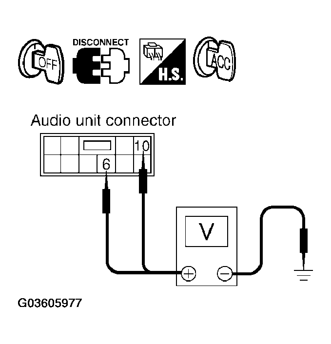 G03605977
