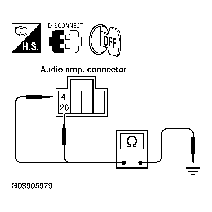 G03605979
