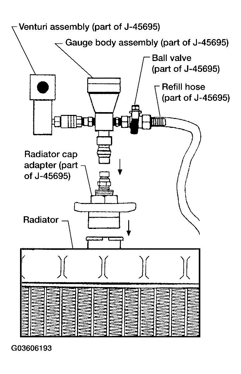 G03606193
