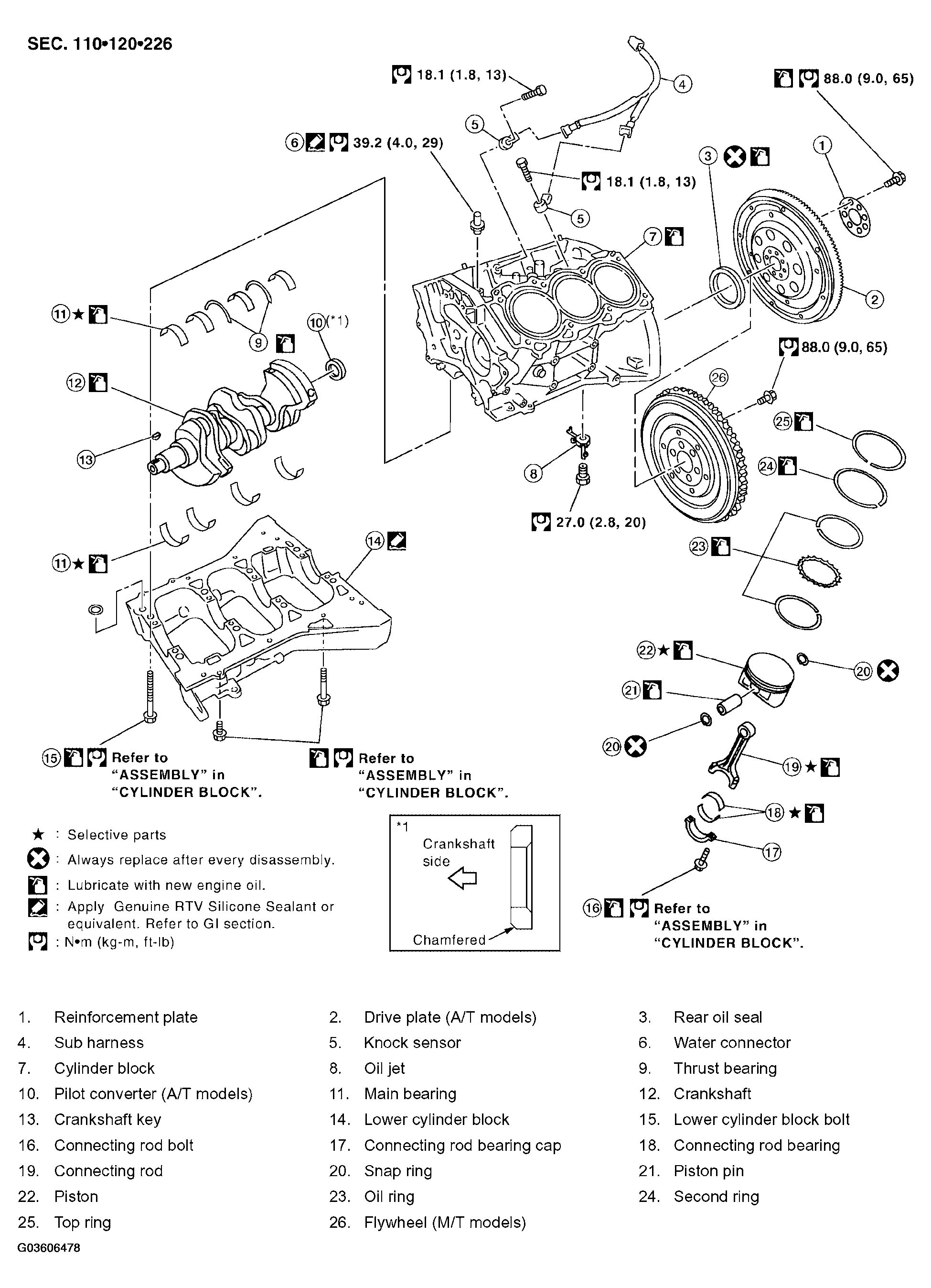 G03606478