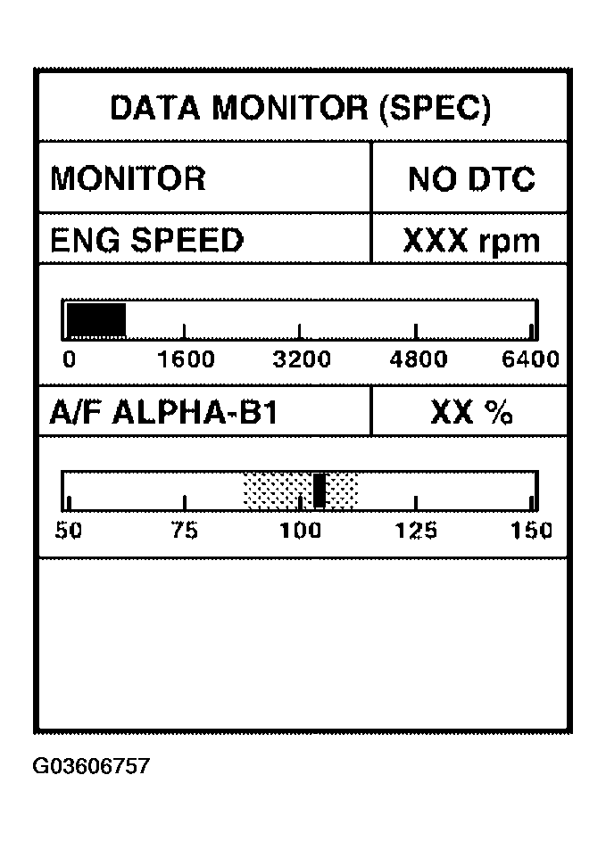 G03606757