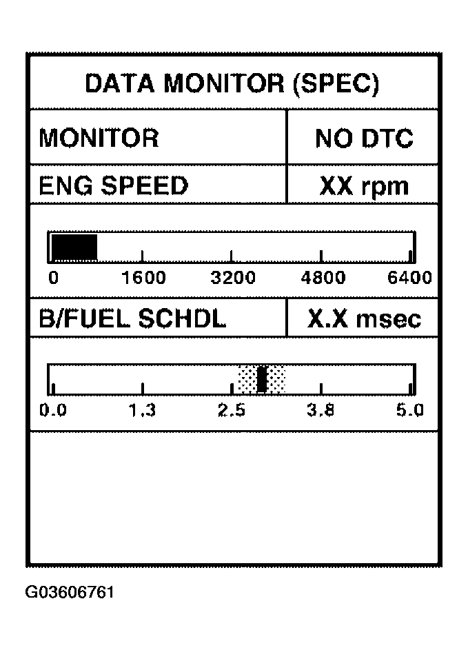 G03606761