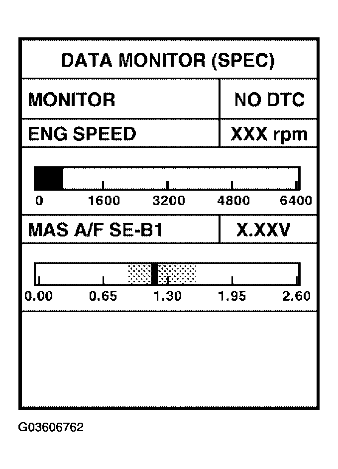 G03606762