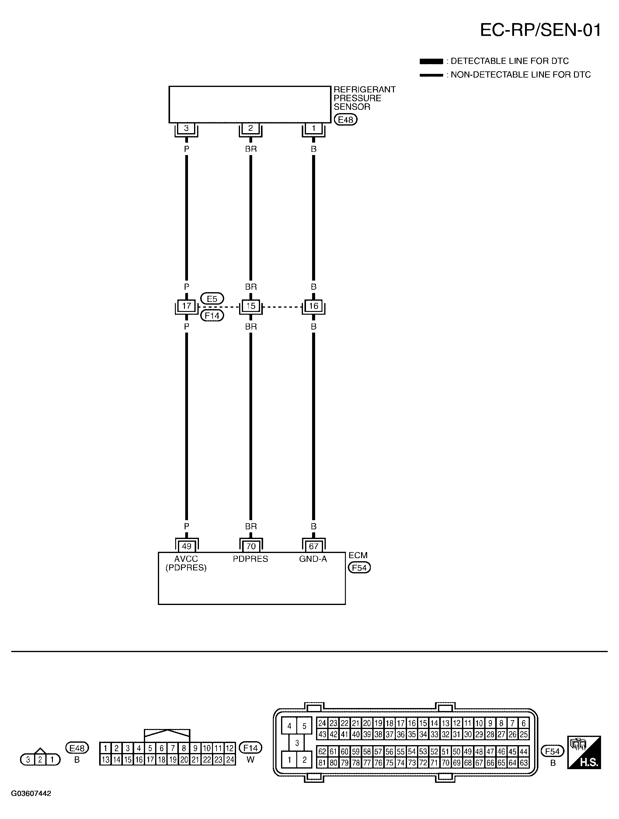 G03607442
