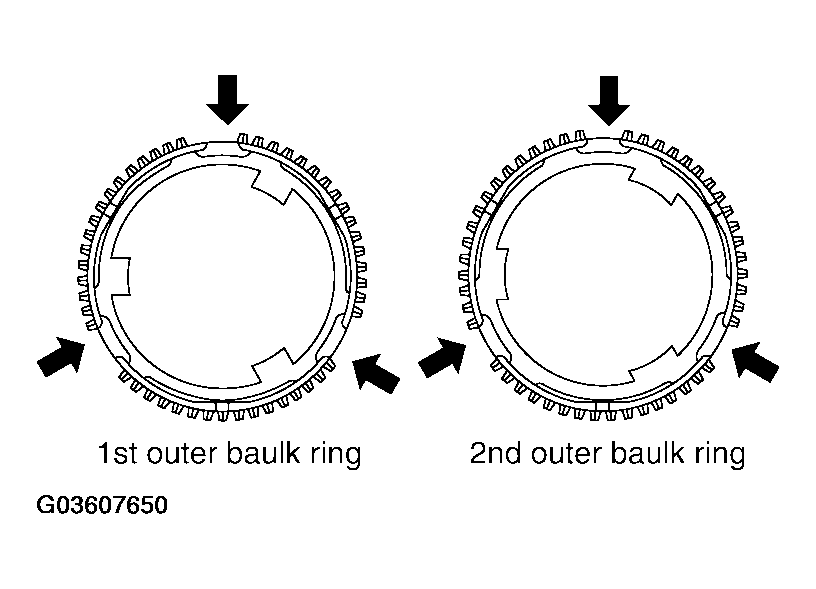 G03607650