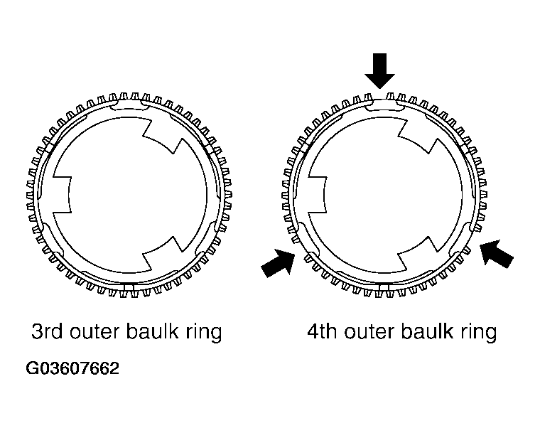 G03607662