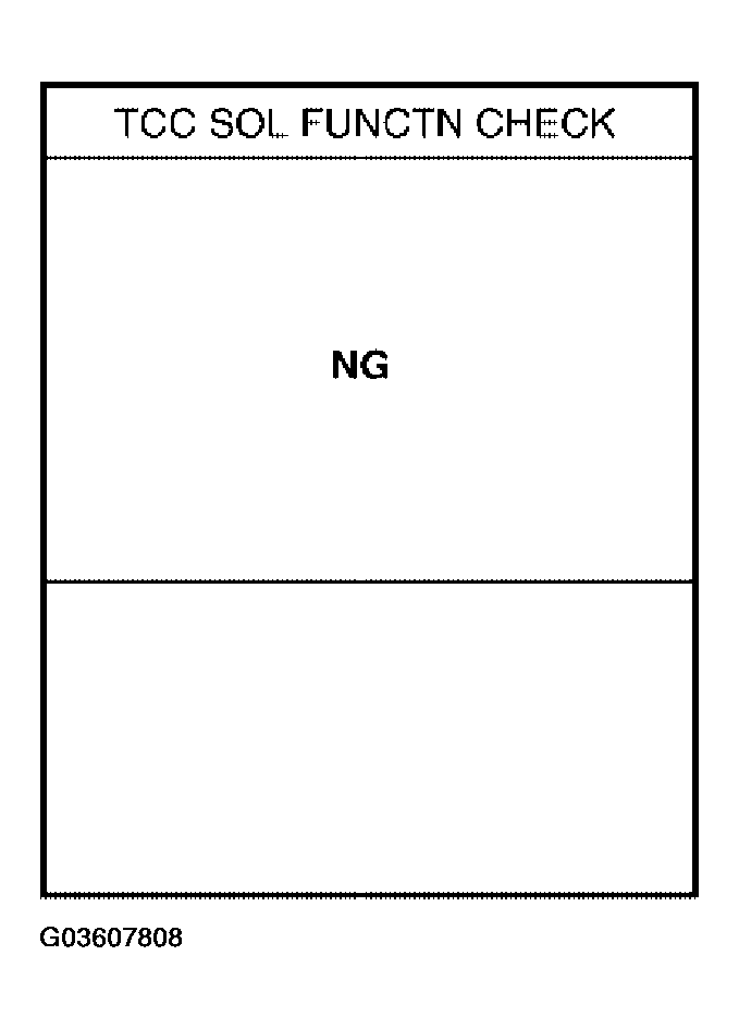 G03607808