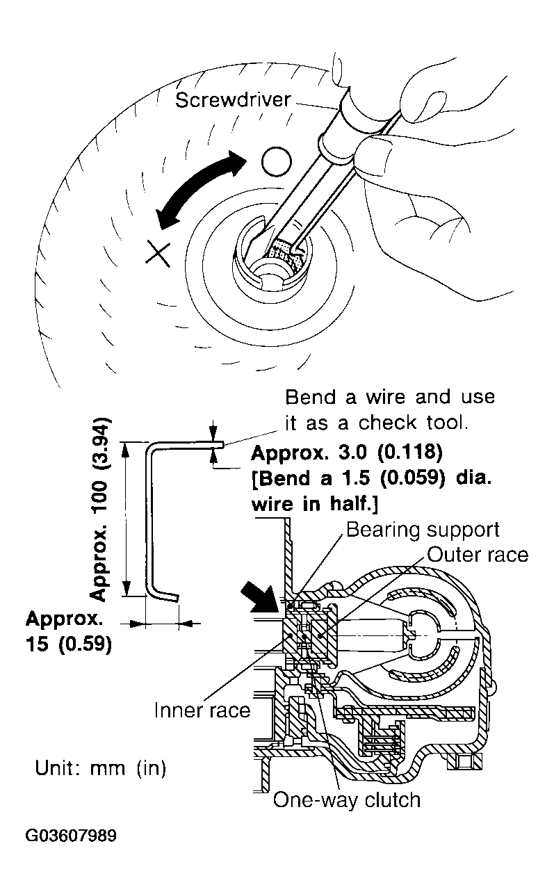 G03607989