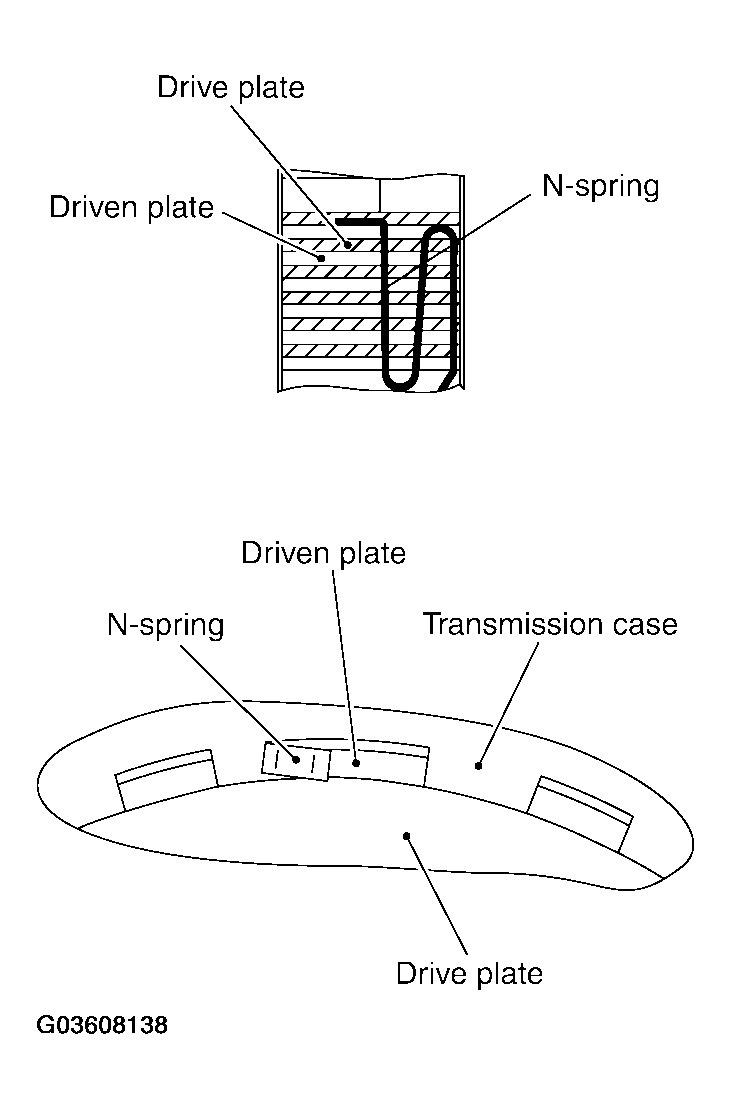 G03608138