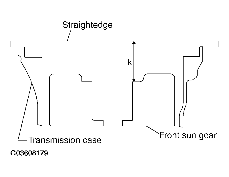 G03608179