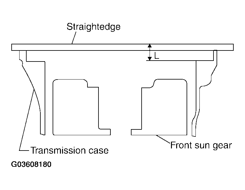 G03608180